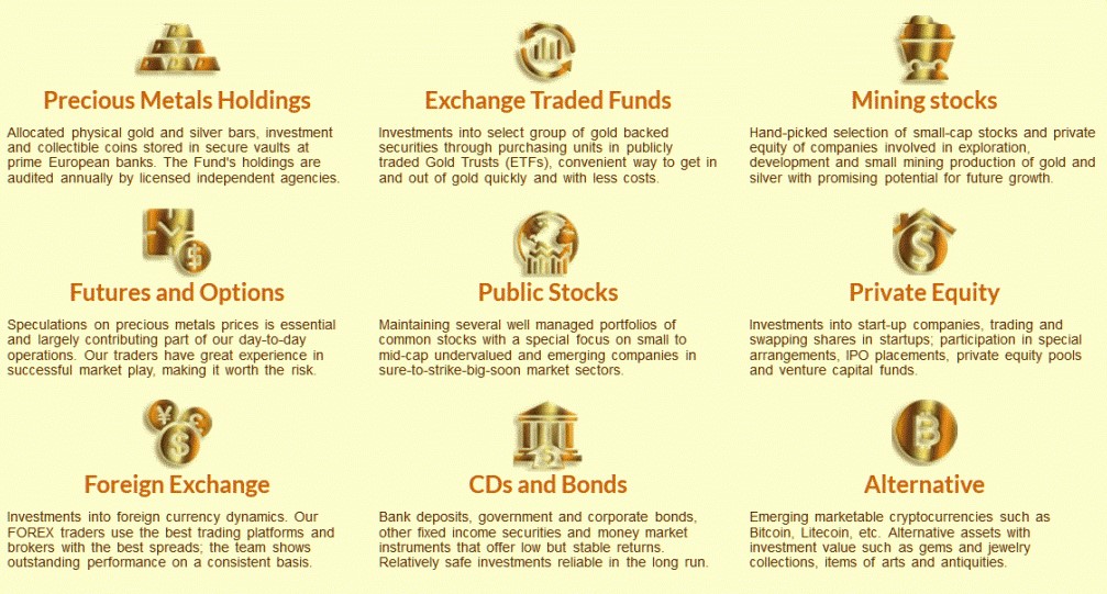Bitcoin Forex Comparison